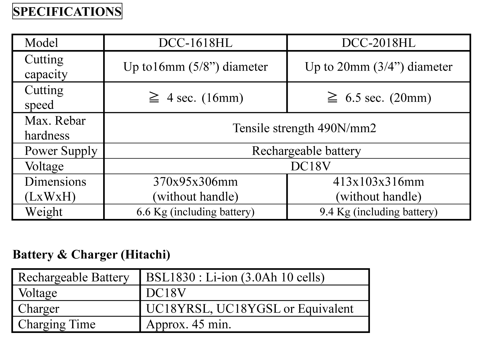 Click here to see the specifications of our Portable Cordless Rebar Cutters DIAMOND DCC-1618HL and DCC-2018HL cutter specifications